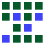 Your avatar