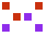 Your avatar